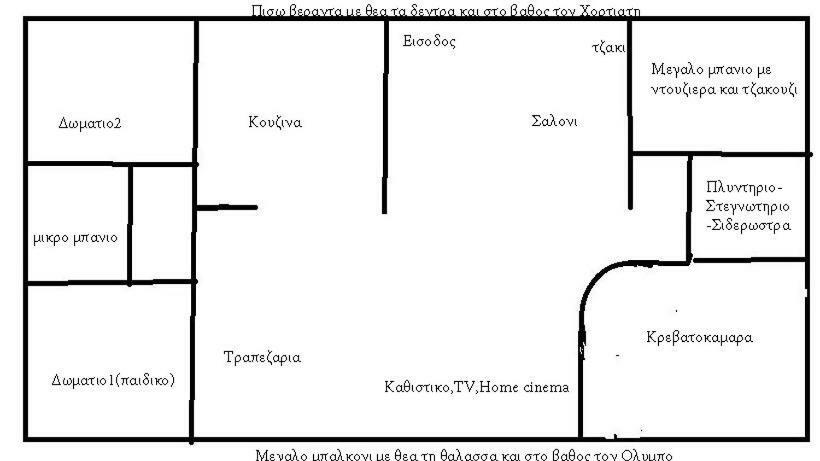 Koukmaris House Apartment Epanomí Ngoại thất bức ảnh